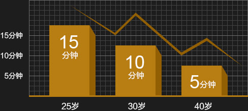 爱勃力怎么样